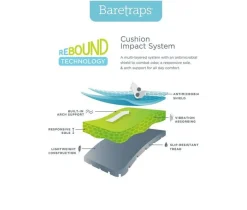 Outlet Baretraps Women's Deserae Slip-Resistant Sandals