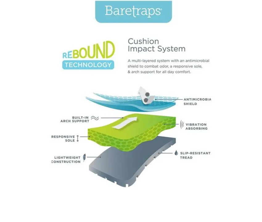 Sale Baretraps Women's Nevin Slip Ons